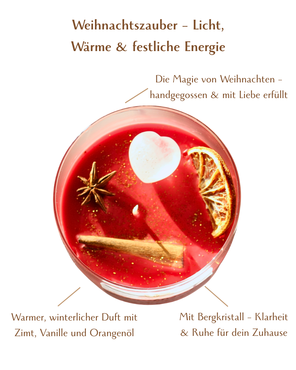 Kerze Weihnachtszauber