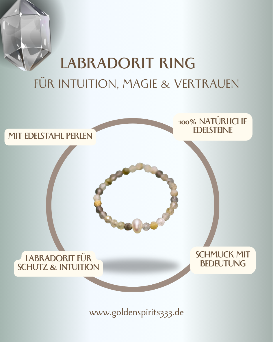 Labradorit Ring